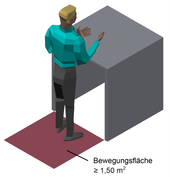 Abb. 1: Mindestgröße der Bewegungsfläche im Sitzen und Stehen