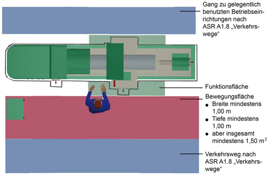 Abb. 11: Grundriss