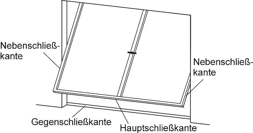 Abbildung