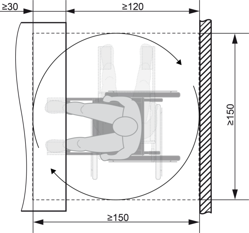 Abb. 2: Überlagerung von Stell- und Bewegungsflächen bei Unterfahrbarkeit von Ausrüstungs- und Ausstattungselementen (Maße in cm)