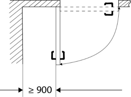 Abb. 5: Vermeiden von Quetschgefährdung (Maße in mm)